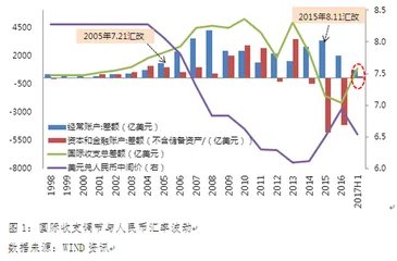 汇率查询中国银行今日外汇牌价