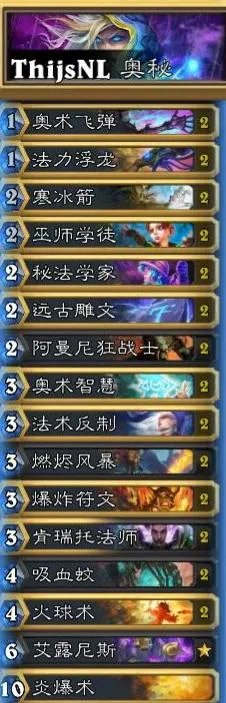 《炉石传说》欧服HCT第一赛季ThijsNL卡组搭配