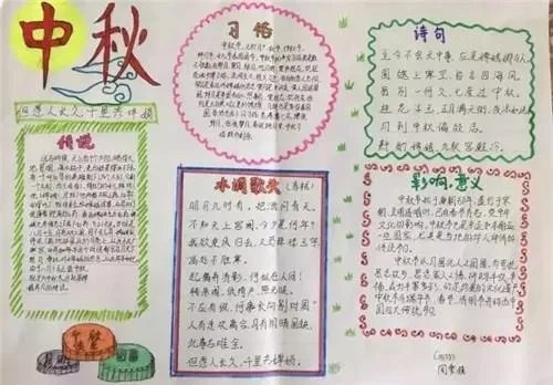 一年级 中秋节 手抄报怎么画