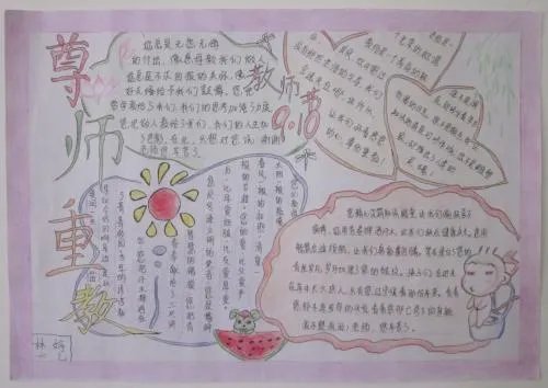 最新尊师重教手抄报图片大全