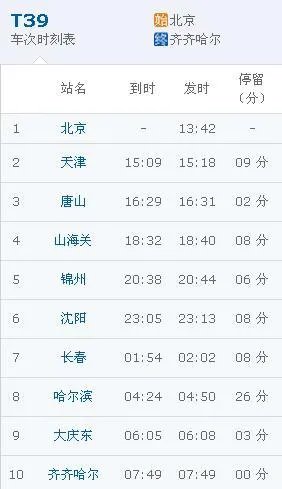 7273次火车的停靠站有哪些