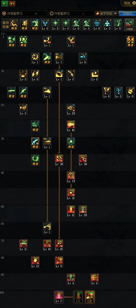 《DNF》男大枪三觉刷图加点