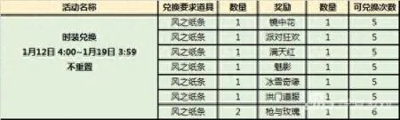 剑灵新手成长礼包在哪领 战斗吧剑灵季卡和成长礼包