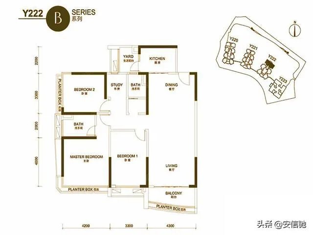 森林城市的户型怎么样？带父母过去住得惯吗？