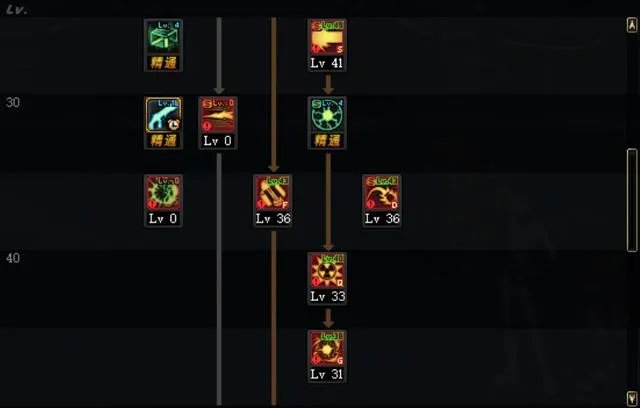 《DNF》男大枪三觉刷图加点