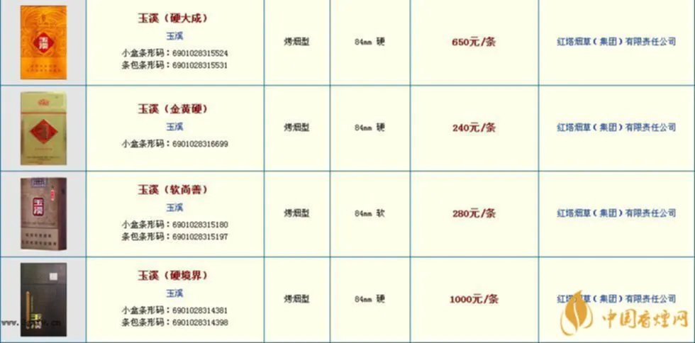 云南玉溪烟价格表和图片大全集