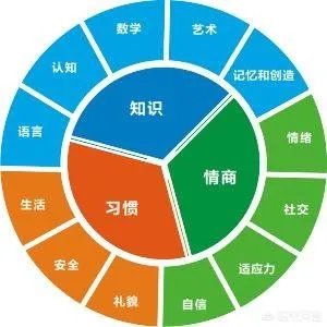 青岛能源集团招聘