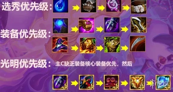 《金铲铲之战》黎明最强阵容推荐 s5.5黎明神谕阵容怎么玩