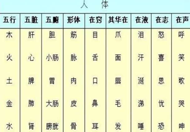 男火女金能不能在一起 男火女金对谁不好