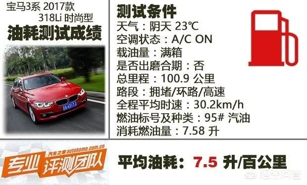 宝马316为什么停产