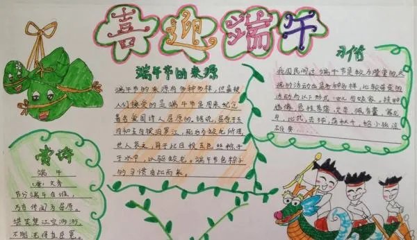 1～3年级端午节手抄报一等奖绘画
