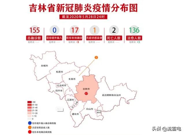 吉林省疫情源头找到了吗？