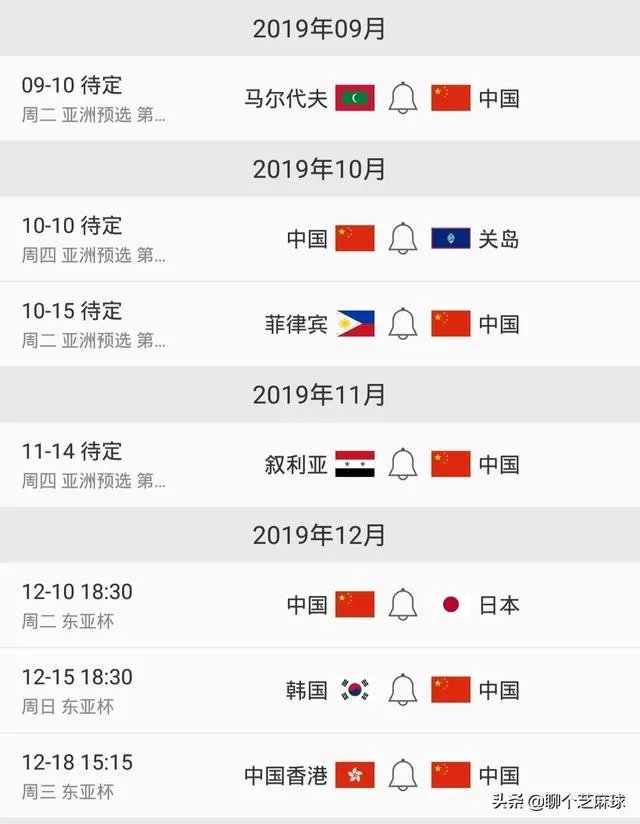 上港今年有多大把握夺取联赛、足协杯、超霸杯、亚冠的冠军？