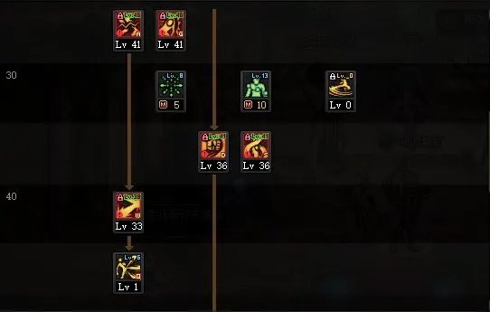 DNF2022女散打加点