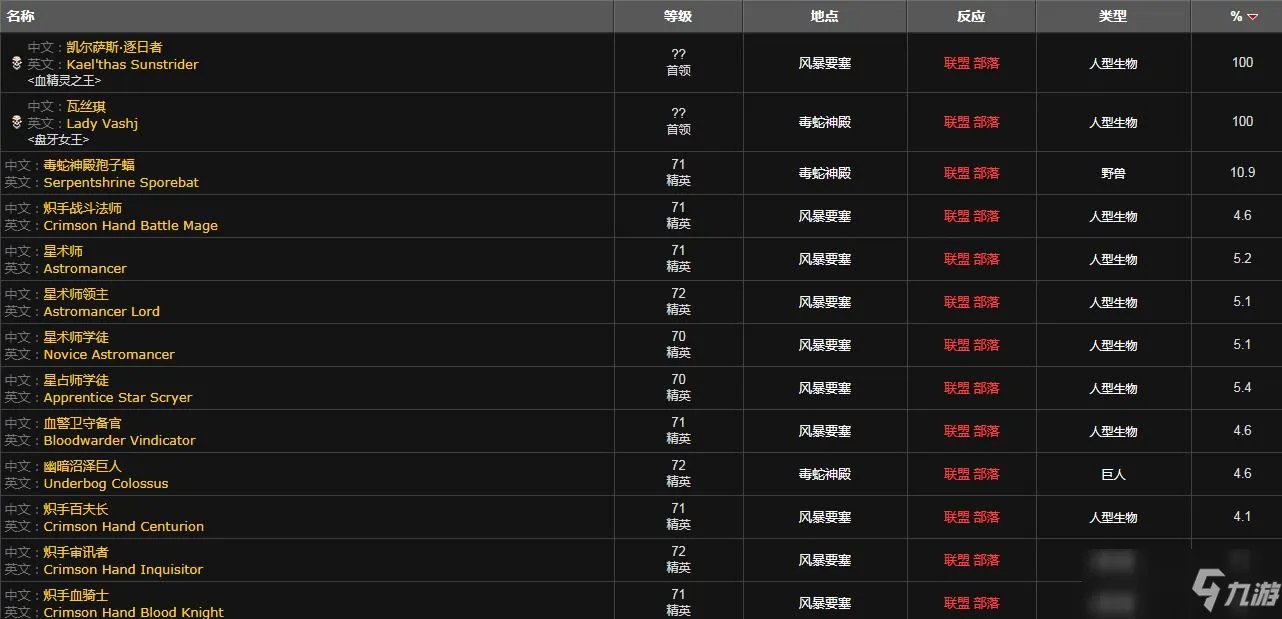 虚空漩涡如何获取