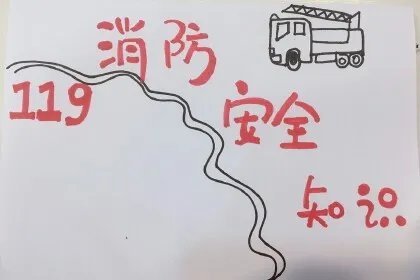 消防安全知识手抄报