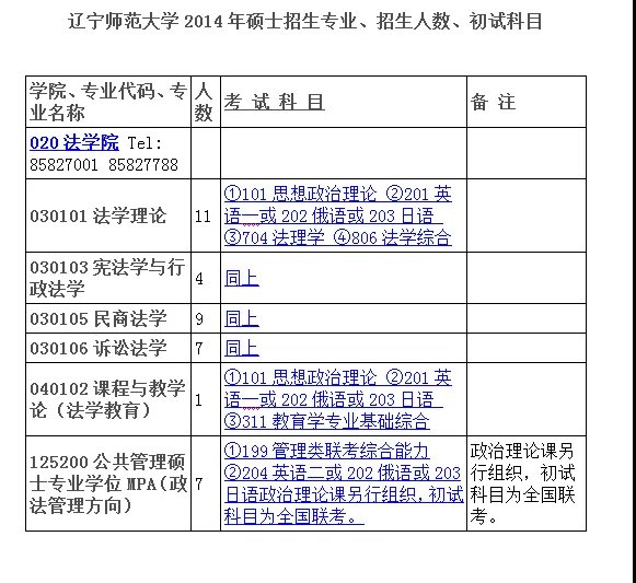 辽师研究生院有没有法律硕士