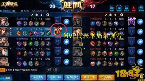 王者荣耀MVP是什么意思 王者专业术语大全