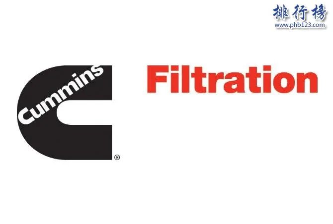 柴油发电机哪个牌子好 柴油发电机十大品牌排行榜推荐