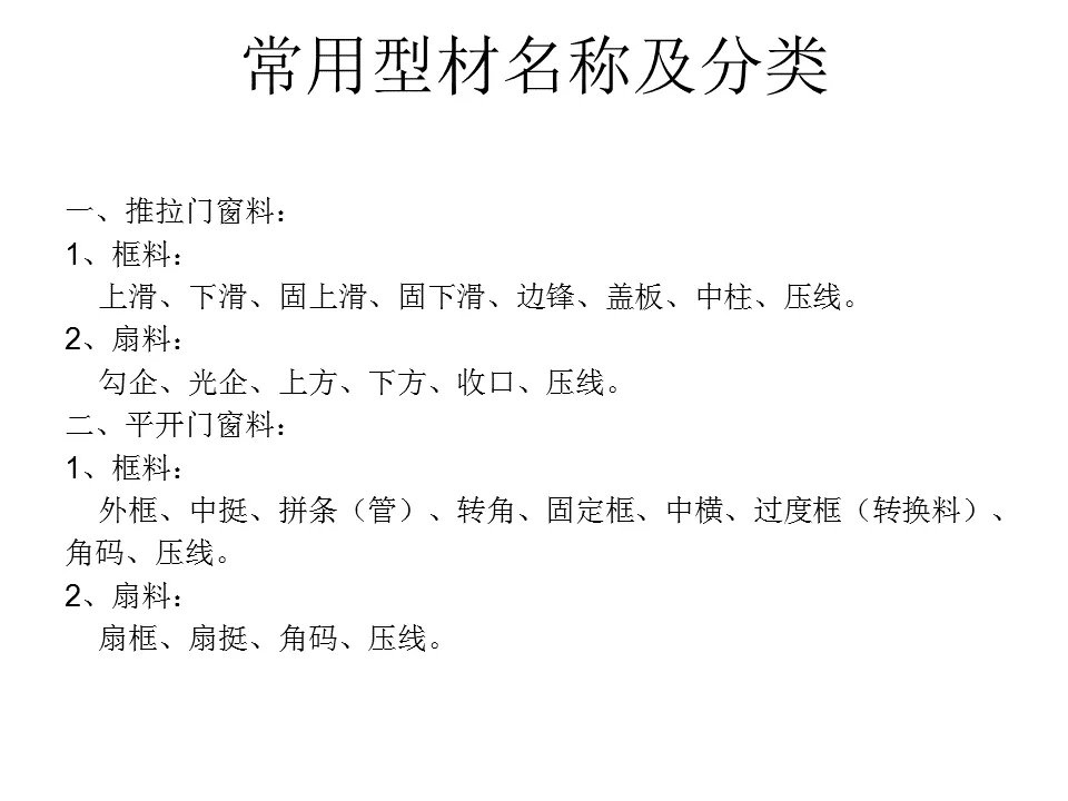 超全面铝合金门窗制作教程，学起来吧！