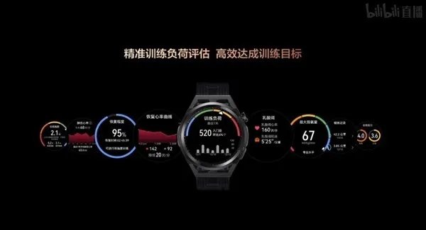 华为Watch GT Runner手表发布：38.5g 精准定位