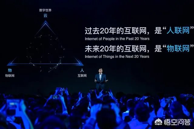 阿里云成立的IoT事业部是做什么的？