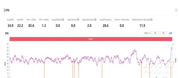 helio g25处理器相当于骁龙多少_helio g25处理器性能怎么样