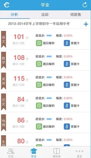 《易学习》查询成绩的方法介绍