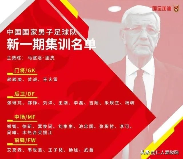 国足最新一期大名单出炉，锋线上有三名中锋，艾克森会再一次被安排到边路位置上吗？