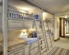 寝室安全和常识有什么？