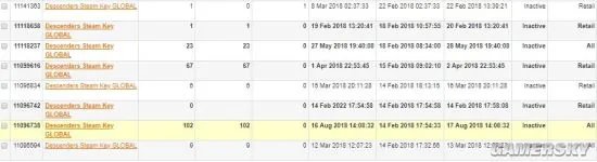 G2A愿就黑key赔偿开发者10倍损失 但当事人并不买账