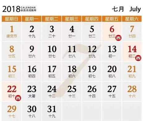 新房装修开工风水禁忌有哪些？附2018年装修开工吉日