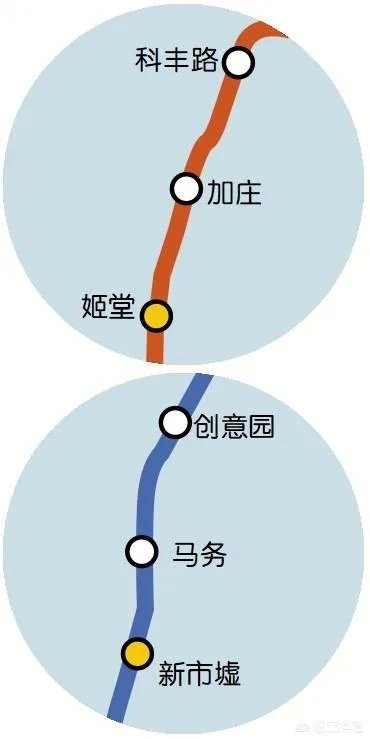 2018年广州地铁有何新规划？