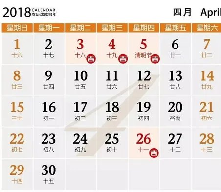 新房装修开工风水禁忌有哪些？附2018年装修开工吉日