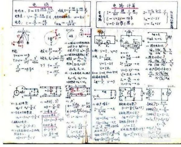 如何学好高中物理