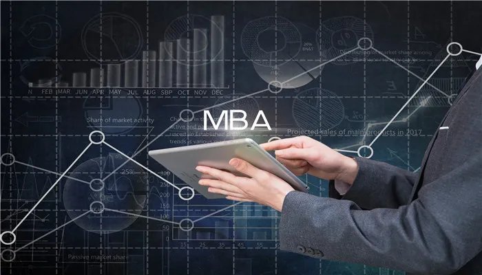 mba是什么意思 什么是mba