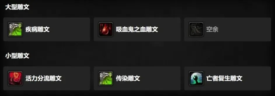 魔兽世界怀旧服WLK血DK攻略 天赋加点及打法思路