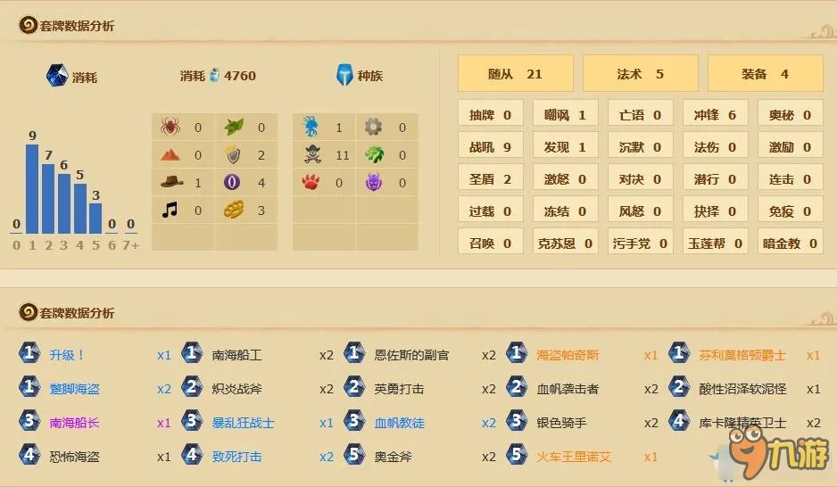 炉石传说加基森海盗战前期留牌 加基森海盗战卡牌搭配推荐