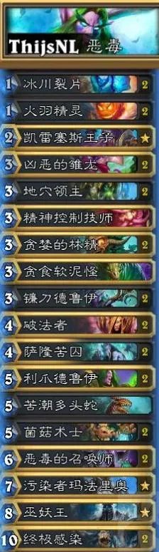《炉石传说》欧服HCT第一赛季ThijsNL卡组搭配
