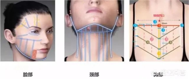 超声刀危害有哪些？