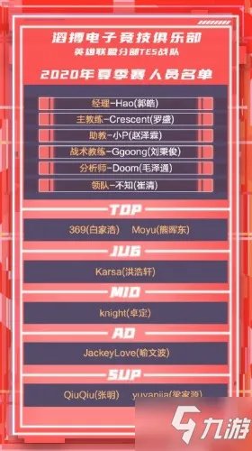 《LOL》2020LPL夏季赛TES战队成员名单 TES战队参赛人员一览