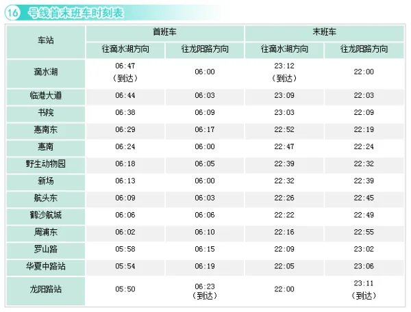 上海地铁16号线线路图