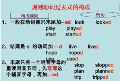 为什么bore是bear的过去式?