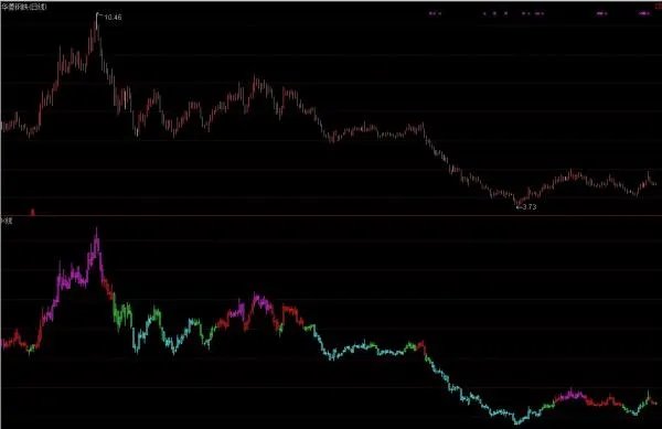 钢铁板块股票型基金有哪些
