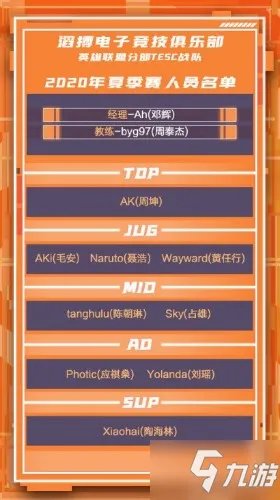 《LOL》2020LPL夏季赛TES战队成员名单 TES战队参赛人员一览