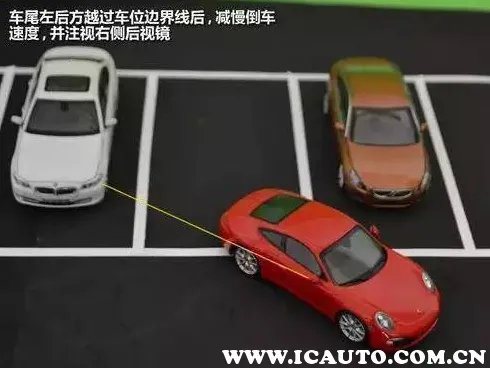 左右倒车入库最简单又最准的方法,新手最笨的倒车入库方法