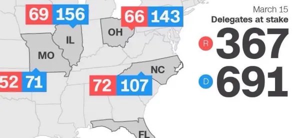 美国总统初选的风向标州是哪两个？