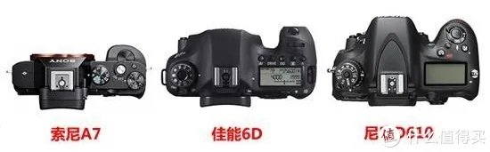 Sony 索尼 A7系列微单怎么选？各子型号数据对比与取舍