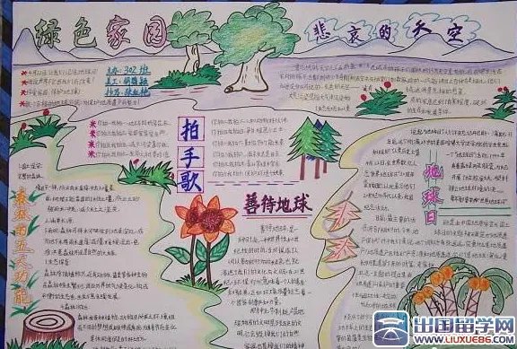 环保小卫士手抄报小学生