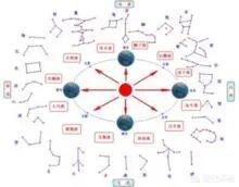 关于端午节或者粽子的故事？